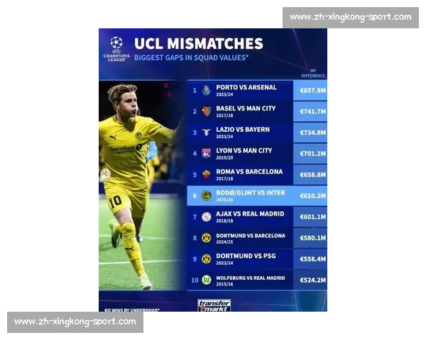 德转更新中超身价：国安 1443 万欧登顶，总身价 1.29 亿欧不敌姆巴佩一人