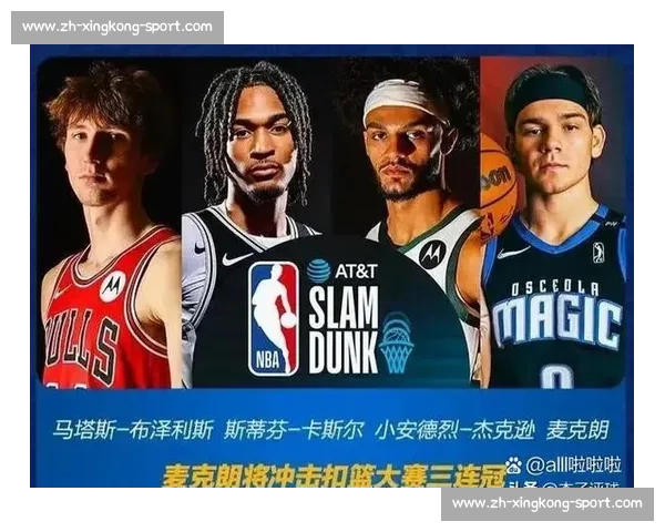 NBA 全明星周末:扣篮大赛与三分球大赛精华 NBA 全明星周末:扣篮大赛与三分球大赛精华